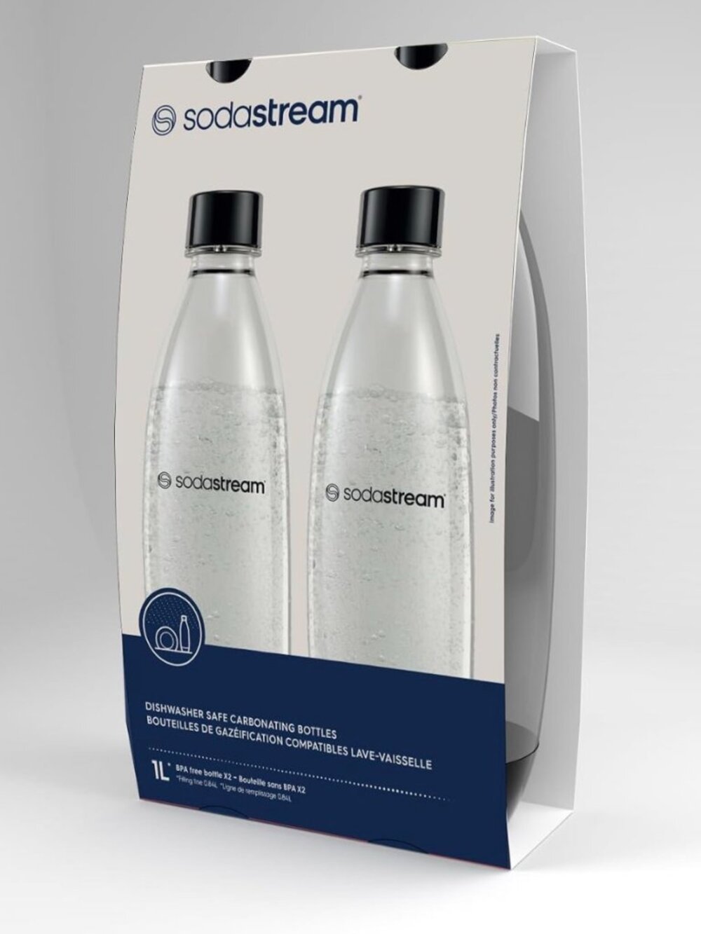 Sodastream Twin Pack Plastic Bottles NIP (2)